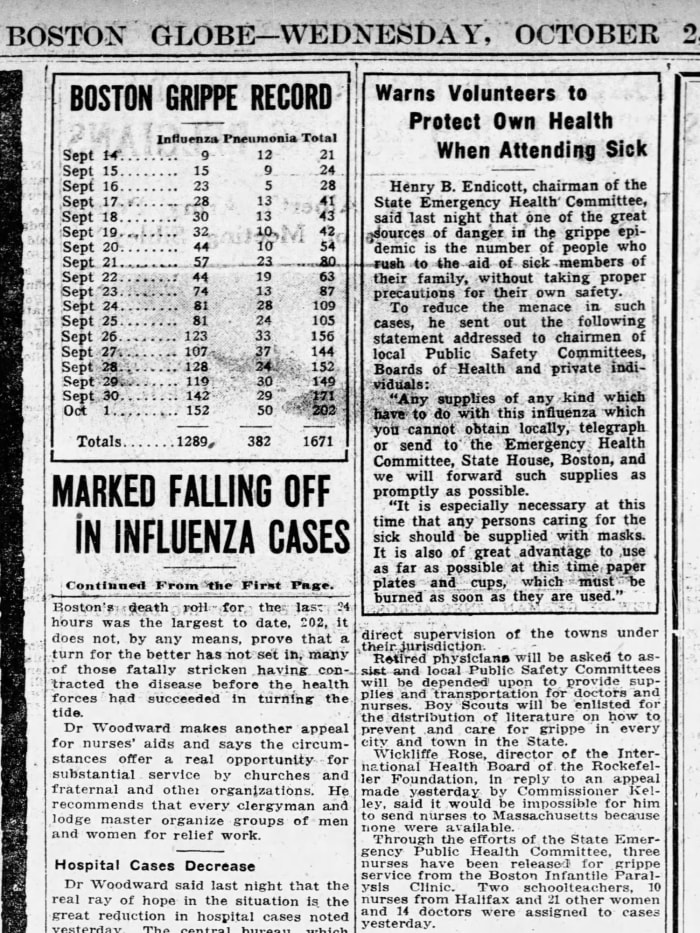 Newspaper clipping from The Boston Globe.